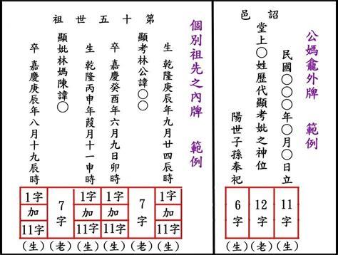 祖先內牌正確寫法|【寫祖先牌位】寫祖先牌位！一篇就能搞懂安置及供奉。